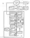 Fig. 01 - System and method for keyword-based notification and delivery of content