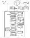 Fig. 02 - System and method for keyword-based notification and delivery of content