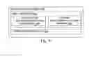 Fig. 06 - Message routing