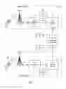 Fig. 02 - Technologies for converting mobile communications network billing records