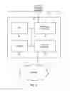 Fig. 06 - Technologies for converting mobile communications network billing records