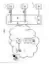 Fig. 02 - Method for securing a transaction between a mobile terminal and a server of a service provider through a platform