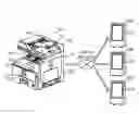 Fig. 01 - Image forming apparatus that delivers image data to digital signage device