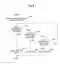 Fig. 10 - Image forming apparatus that delivers image data to digital signage device