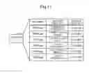 Fig. 12 - Image forming apparatus that delivers image data to digital signage device