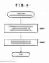 Fig. 10 - Information processing system that performs synchronization of information related to display of a button related to an application, information processing apparatus, method of controlling the same, and storage medium
