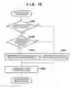 Fig. 19 - Information processing system that performs synchronization of information related to display of a button related to an application, information processing apparatus, method of controlling the same, and storage medium