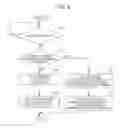 Fig. 10 - Image forming apparatus