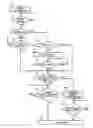 Fig. 01 - Image forming apparatus