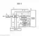 Fig. 03 - Image forming apparatus
