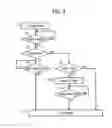 Fig. 04 - Image forming apparatus