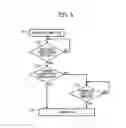 Fig. 05 - Image forming apparatus