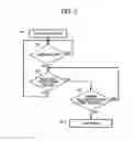Fig. 07 - Image forming apparatus