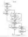 Fig. 08 - Image forming apparatus