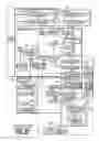 Fig. 24 - Apparatus that produces guidance display interlocked with human sensor, control method of the apparatus, and storage medium