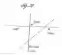 Fig. 37 - Positional camera and GPS data interchange device