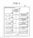 Fig. 04 - Image forming apparatus, method of controlling the same, and storage medium