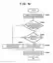 Fig. 10 - Image forming apparatus, method of controlling the same, and storage medium