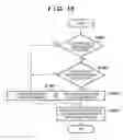Fig. 15 - Image forming apparatus, method of controlling the same, and storage medium