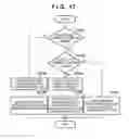 Fig. 17 - Image forming apparatus, method of controlling the same, and storage medium
