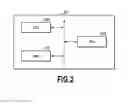Fig. 03 - Information processing apparatus, information processing method, and medium