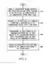 Fig. 07 - System and method of managing transmission of data between two devices