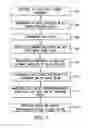 Fig. 09 - System and method of managing transmission of data between two devices