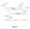 Fig. 03 - Method for Controlling Flash Timing of Extension Flash Module