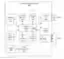Fig. 01 - System and method for generating a digital image
