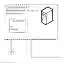 Fig. 01 - Devices, methods and systems for visual imaging arrays