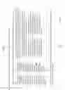 Fig. 76 - Devices, methods, and systems for visual imaging arrays
