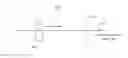 Fig. 01 - Direction aware autofocus