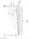 Fig. 06 - Direction aware autofocus