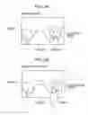 Fig. 03 - Imaging device with depth of field adjustment