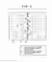 Fig. 04 - FOCUS CONTROL APPARATUS, IMAGE CAPTURING APPARATUS, METHOD FOR  CONTROLLING FOCUS CONTROL APPARATUS AND STORAGE MEDIUM