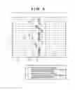 Fig. 06 - FOCUS CONTROL APPARATUS, IMAGE CAPTURING APPARATUS, METHOD FOR  CONTROLLING FOCUS CONTROL APPARATUS AND STORAGE MEDIUM