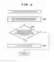 Fig. 09 - FOCUS CONTROL APPARATUS, IMAGE CAPTURING APPARATUS, METHOD FOR  CONTROLLING FOCUS CONTROL APPARATUS AND STORAGE MEDIUM