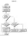 Fig. 18 - VIDEO DEVICE, METHOD, AND COMPUTER PROGRAM PRODUCT