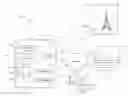 Fig. 01 - METHOD AND SYSTEM FOR DETERMINING IMAGE COMPOSITION ATTRIBUTE ADJUSTMENTS