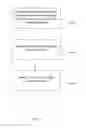 Fig. 07 - METHOD AND SYSTEM FOR DETERMINING IMAGE COMPOSITION ATTRIBUTE ADJUSTMENTS