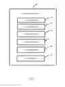 Fig. 03 - Electronic device and image capturing method using the same