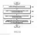 Fig. 13 - Method and apparatus for image processing