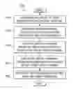 Fig. 01 - Parallax tolerant video stitching with spatial-temporal localized warping and seam finding