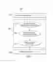 Fig. 06 - Parallax tolerant video stitching with spatial-temporal localized warping and seam finding