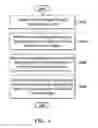 Fig. 05 - Surveillance systems and image processing methods thereof
