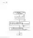 Fig. 11 - Electronic apparatus, method for controlling electronic apparatus, and control program