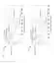 Fig. 16 - Monocentric lens-based multi-scale optical systems and methods of use