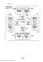 Fig. 09 - Methods, systems and apparatuses for multi-directional still pictures and/or multi-directional motion pictures