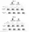 Fig. 07 - Apparatus and method for processing image