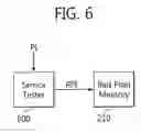 Fig. 07 - Method of removing a bad pixel from a pixel image generated by an image sensor, an image sensor using the method, and an application processor using the method